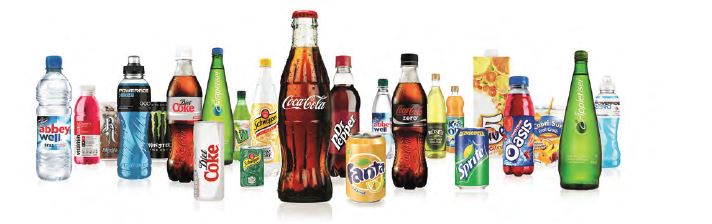 coca-cola brands