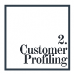 Driving Sales with Customer profiling