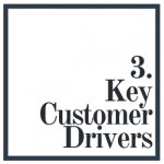 Key Customer Drivers to Drive Sales