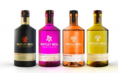 Whitley Neill Consumer Research