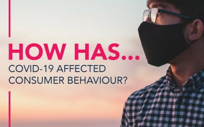 How Has Covid-19 Affected Consumer Behaviour